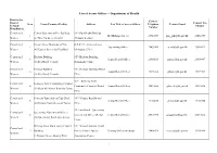 List of Access Officer – Department of Health