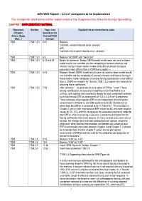 AR6 WGI Report – List of Corrigenda to Be Implemented the Corrigenda Listed Below Will Be Implemented in the Supplementary Material During Copy-Editing