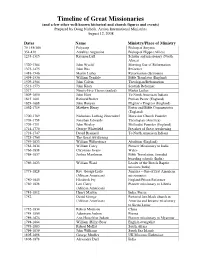 Timeline of Great Missionaries