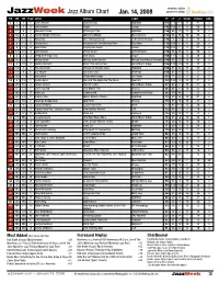 Jazzweek Jazz Album Chart Jan