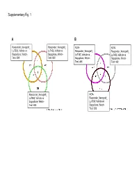 Supplementary Data