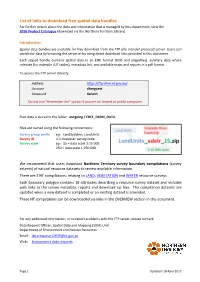 DLRM Spatial Data FTP Links