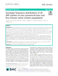 Genotype Frequency Distributions of 28 SNP Markers in Two Commercial