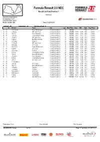 Formula Renault 2.0 NEC Result List Free Practice 1