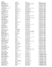 Provider Listing