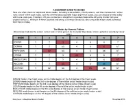A-Beginner-Guide-To-Modes.Pdf