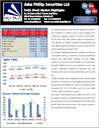 The Market Opened the Day with the Negative Momentum and Continued to Exhibit a Down Trend Throughout the Trading Day Resulting in Negative Closures on Both Indices
