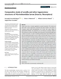 Comparative Study of Sensilla and Other Tegumentary Structures of Myrmeleontidae Larvae (Insecta, Neuroptera)