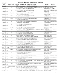 Maps Submitted in the Year 2009-10