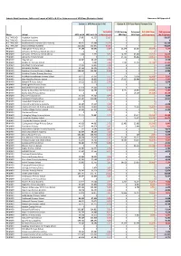 Schools Forum Document IM Appendix 2