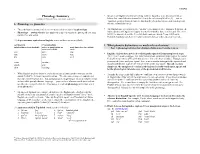 24.900 Intro to Linguistics Lecture Notes: Phonology Summary
