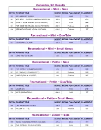 Columbia, SC Results Recreational ~ Mini ~ Solo ENTRY ROUTINE TITLE SCORE MEDAL PLACEMENT PLACEMENT