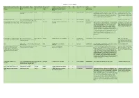 Appendix 4 Tintern