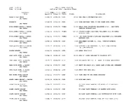 Date: 11/05/12 Chip / Token Tracking Time: 11:49 AM Sorted by City - Approved Chips
