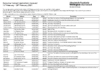 Resource Consent Applications Recieved 14Th February – 28Th February 2021