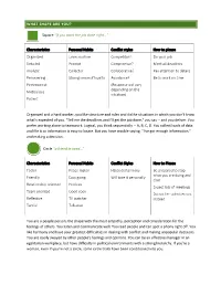 WHAT SHAPE ARE YOU? Square “If You Want the Job Done Right