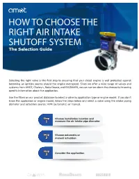 HOW to CHOOSE the RIGHT AIR INTAKE SHUTOFF SYSTEM the Selection Guide