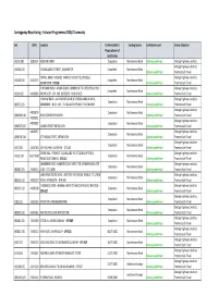 Capital Forward Programme 2020.Xlsx