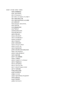 Insee Comm Nom Comm 42003 Ambierle 42007 Arcinges