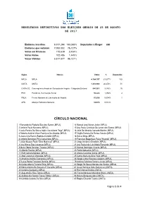 Parlamento Com Novos Deputados