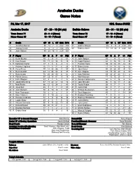 Anaheim Ducks Game Notes