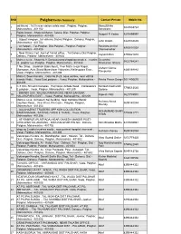 Aadhaar Card Enrollment Centers List