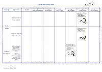 ALTE Framework 2020