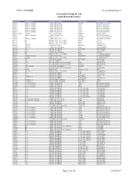 Attachment 3 Page 1 of 25 2/10/2017