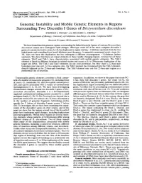 Genomic Instability and Mobile Genetic Elements in Regions Surrounding Two Discoidin I Genes of Dictyostelium Discoideum STEPHEN J