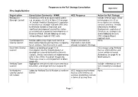 Responses to the Rail Strategy Consultation Page 1 West Anglia