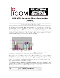 2008 ARRL November Phone Sweepstakes Results Steve London, N2IC
