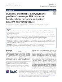 Overview of Distinct 5-Methylcytosine Profiles of Messenger RNA In