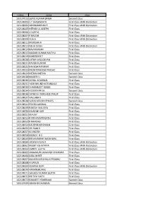 Rollno. Name Class 102107015 SUNIL KUMAR SINGH Second Class