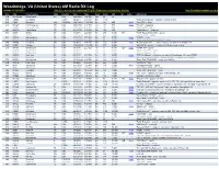 Woodbridge, VA (United States) AM Radio DX Log Updated 12/29/2019 Click Here to View Corresponding RDS/HD Radio Screenshots from This Log