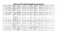 Block Level PPT Making Mukabla Result (General)