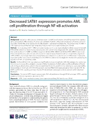 Decreased SATB1 Expression Promotes AML Cell Proliferation Through NF‑Κb Activation Xiaodan Luo* , Lihua Xu, Xiaohong Wu, Huo Tan and Lian Liu
