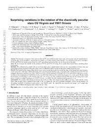 Surprising Variations in the Rotation of the Chemically Peculiar Stars CU
