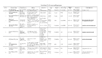 List of Data CVAS Licenses and Registrations