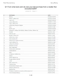 Retail Attraction Survey Results.Pdf