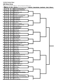 MD-Main Draw Badminton Tournament Planner - Bwf.Tournamentsoftware.Com BWF ID St
