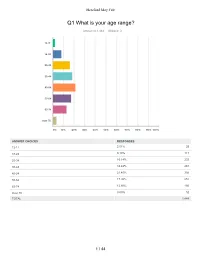 Appendix 1 Collated Survey Responses