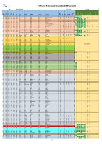 Pdf | 231.21 Kb