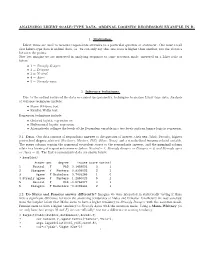 Analysing Likert Scale/Type Data, Ordinal Logistic Regression Example in R