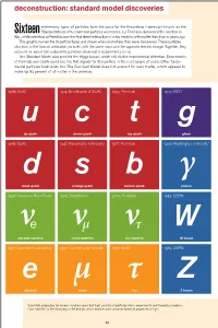 Deconstruction: Standard Model Discoveries
