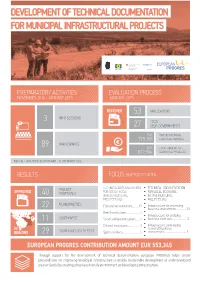 Development of Technical Documentation for Municipal Infrastructural Projects