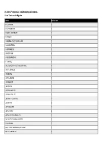 Dr. Duke's Phytochemical and Ethnobotanical Databases List of Chemicals for Migraine