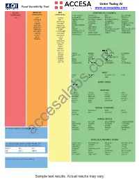 Sample Test Results. Actual Results May Vary. Order Today at Food Sensitivity Test 4 Day Rotation Diet