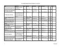 St. Joseph Spiritual Library: Complete List by Title