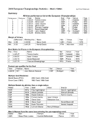 2018 European Championships Statistics – Men's 1500M