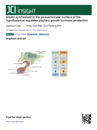 Insulin Synthesized in the Paraventricular Nucleus of the Hypothalamus Regulates Pituitary Growth Hormone Production